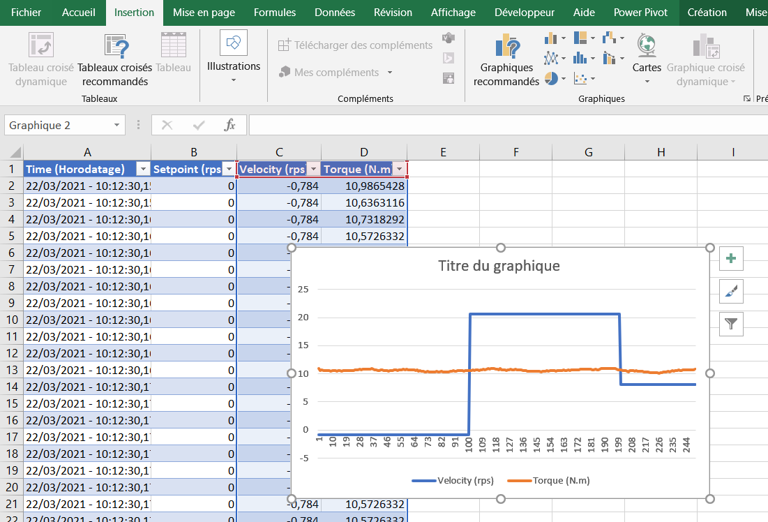 Tracer Une Courbe Sous Excel Excel