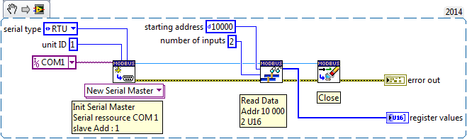 Nom : create Modbus serial RTU master exemple.png
Affichages : 5992
Taille : 29,1 Ko
