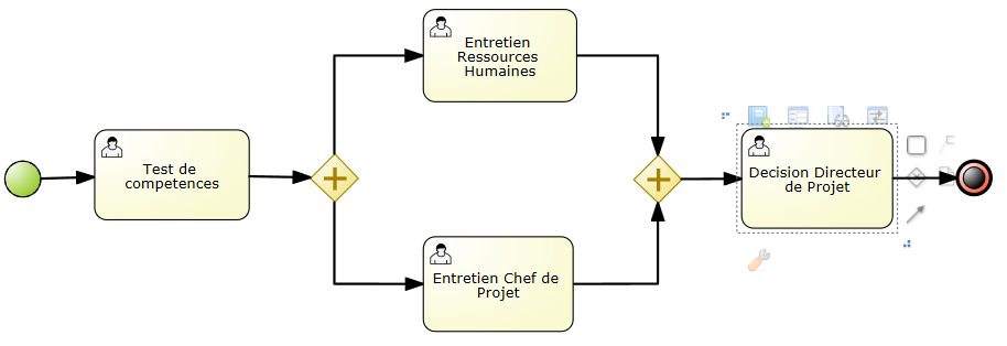 Nom : tutoriel-jbpm-jboss-red-hat-bpmn-description-recrutement-01.png
Affichages : 2938
Taille : 44,4 Ko