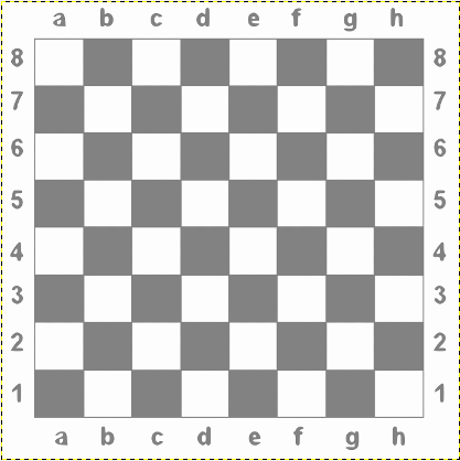 Nom : chessboard.png
Affichages : 1698
Taille : 22,6 Ko