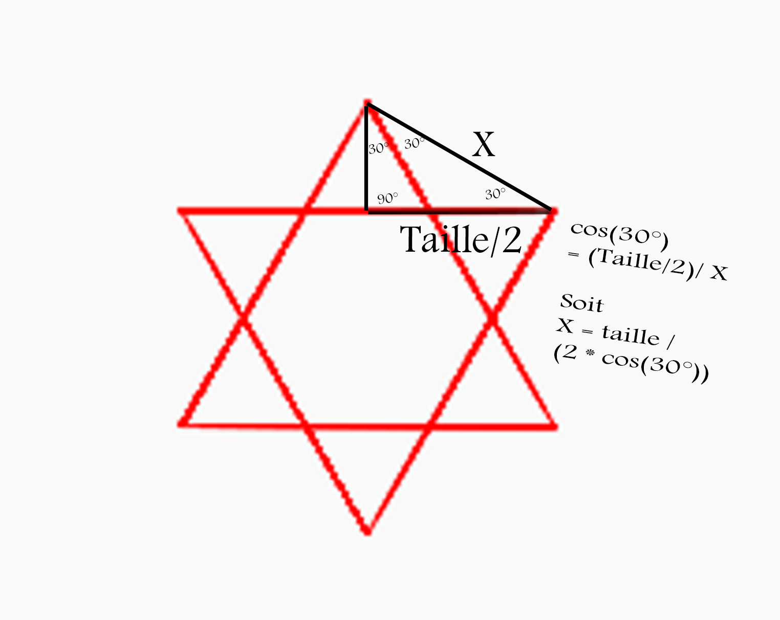 Python 2x Aide Sur Dessiner Une étoile De David Calcul