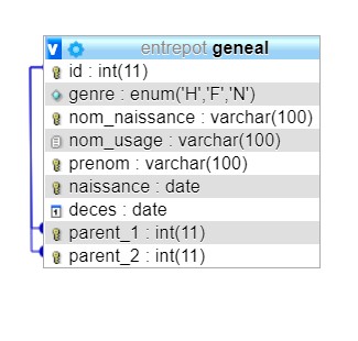 Nom : table.jpg
Affichages : 878
Taille : 25,2 Ko