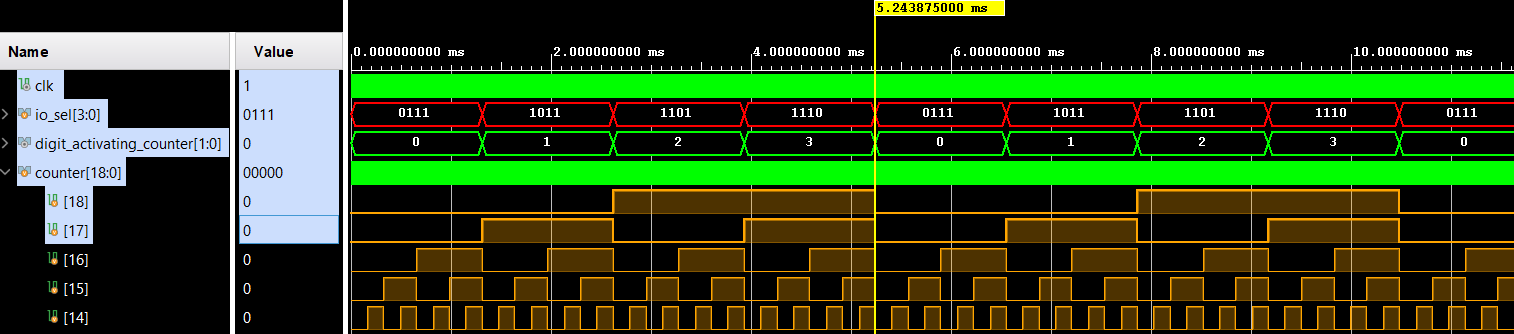 Nom : simul_counter_19bits.PNG
Affichages : 2109
Taille : 33,5 Ko