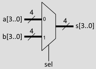 Nom : mux-bus4bits.png
Affichages : 1636
Taille : 4,8 Ko