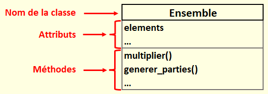 Nom : classe_ensemble.png
Affichages : 2324
Taille : 9,1 Ko