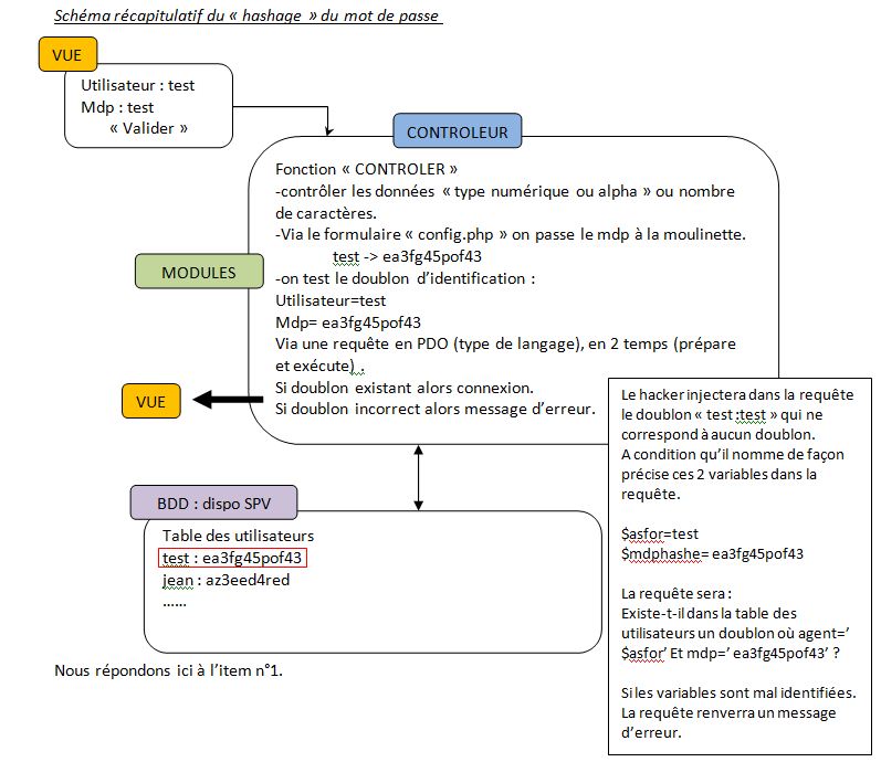 Nom : 2.JPG
Affichages : 1358
Taille : 92,2 Ko