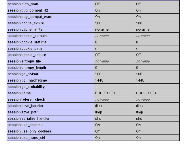 Nom : tableau_session.gif
Affichages : 226
Taille : 13,0 Ko