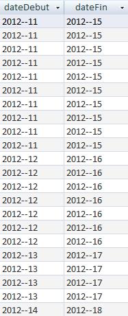 Nom : dateDebut et dateFin.jpg
Affichages : 125
Taille : 24,0 Ko