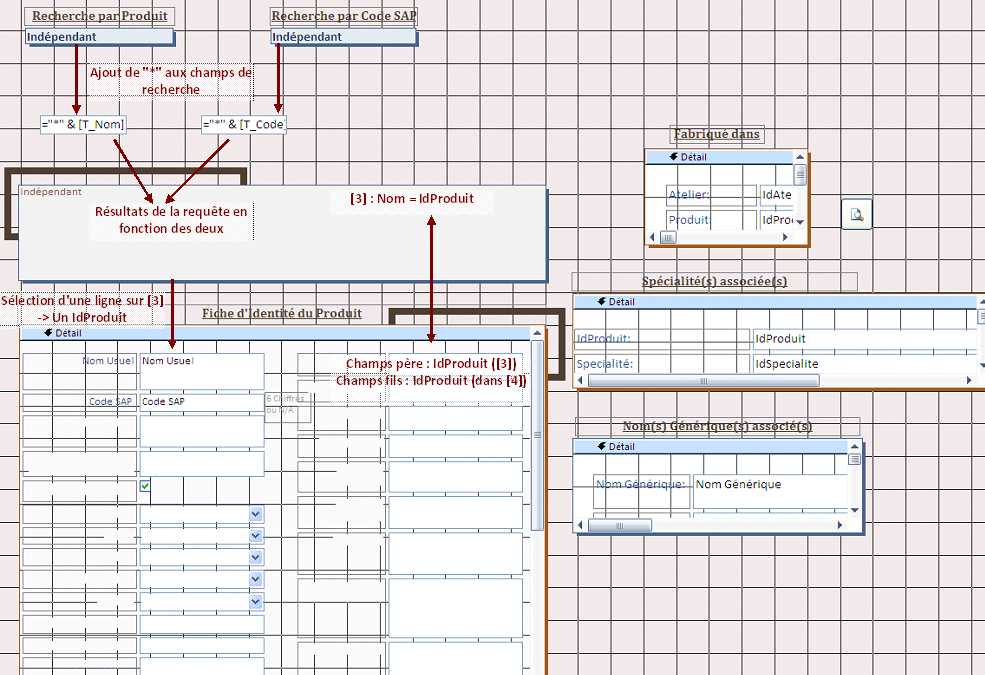 Nom : Relations controles.PNG
Affichages : 259
Taille : 327,3 Ko