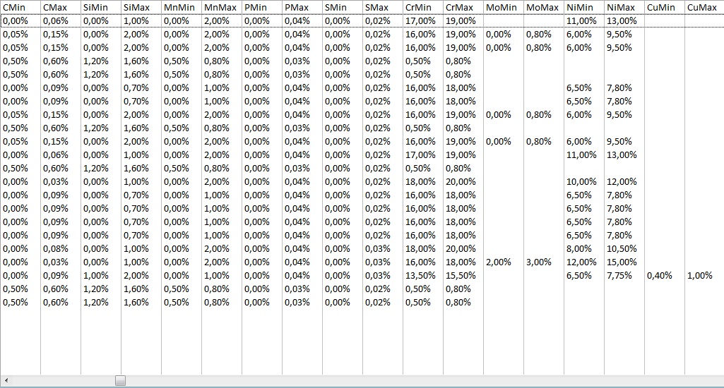 Nom : exemple rsultats.jpg
Affichages : 205
Taille : 277,7 Ko