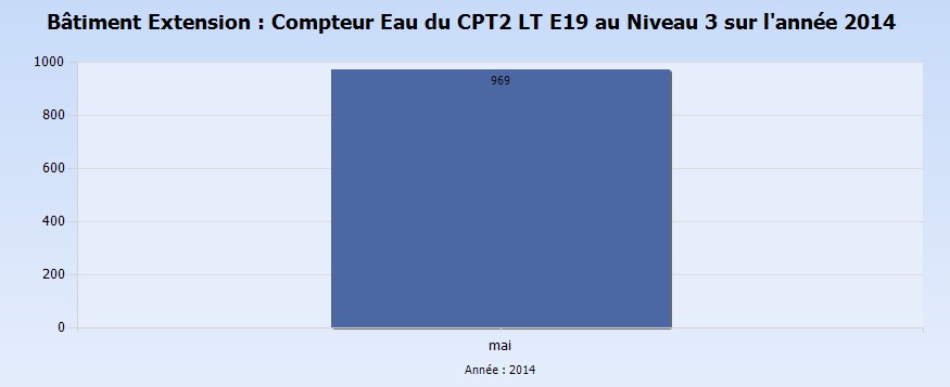 Nom : Sans titre 2.jpg
Affichages : 215
Taille : 29,2 Ko