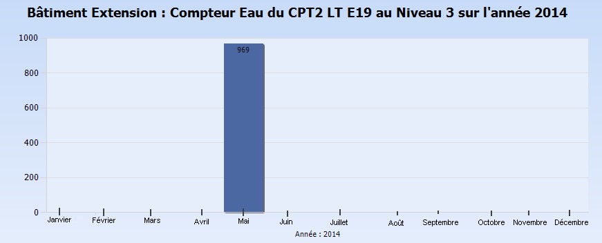 Nom : Sans titre 4.jpg
Affichages : 253
Taille : 35,5 Ko