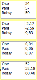 Nom : formulaire.png
Affichages : 260
Taille : 3,8 Ko