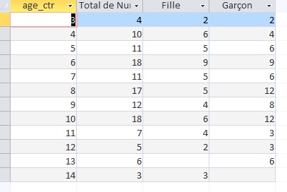 Nom : graph.jpg
Affichages : 291
Taille : 26,6 Ko