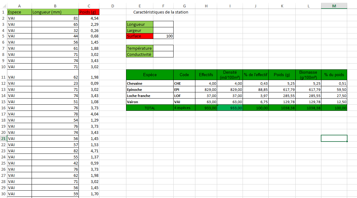 Nom : excel-peche.png
Affichages : 2342
Taille : 46,2 Ko