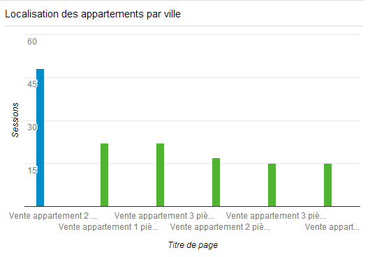 Nom : reg3.png
Affichages : 427
Taille : 8,3 Ko