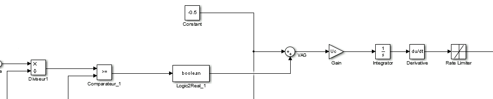 Soi limiter карта