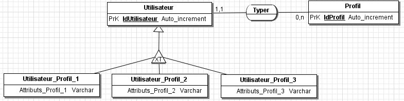 Nom : Capture_2.JPG
Affichages : 422
Taille : 46,1 Ko