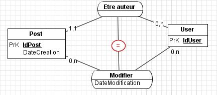 Nom : Capture1.JPG
Affichages : 7293
Taille : 27,2 Ko