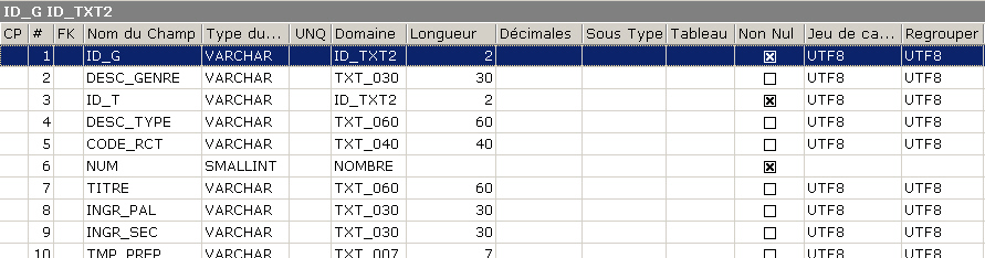 Nom : Table.jpg
Affichages : 317
Taille : 135,4 Ko