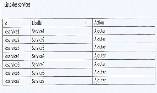 Nom : liste-services.jpg
Affichages : 1318
Taille : 26,9 Ko