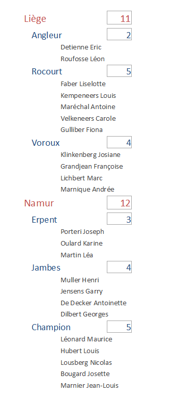 Nom : Etat Seniors.PNG
Affichages : 274
Taille : 17,1 Ko