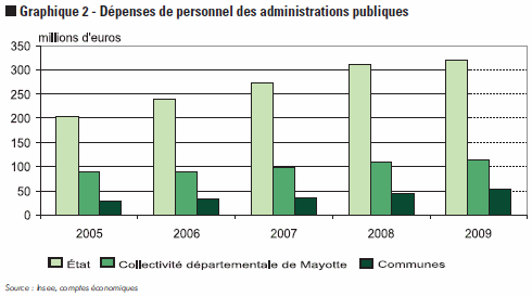 Nom : TB 2.gif
Affichages : 6093
Taille : 9,9 Ko