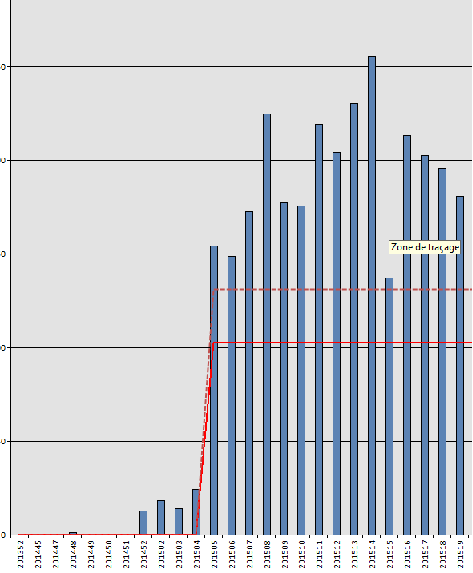 Nom : graph1.png
Affichages : 103
Taille : 21,9 Ko