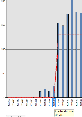 Nom : graph3.png
Affichages : 114
Taille : 7,8 Ko