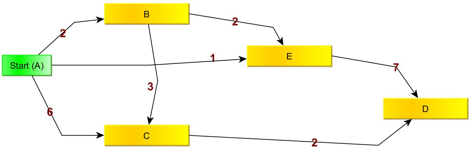 Nom : Belman-init.PNG
Affichages : 1579
Taille : 49,8 Ko