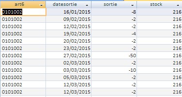 Nom : Table.jpg
Affichages : 105
Taille : 29,1 Ko