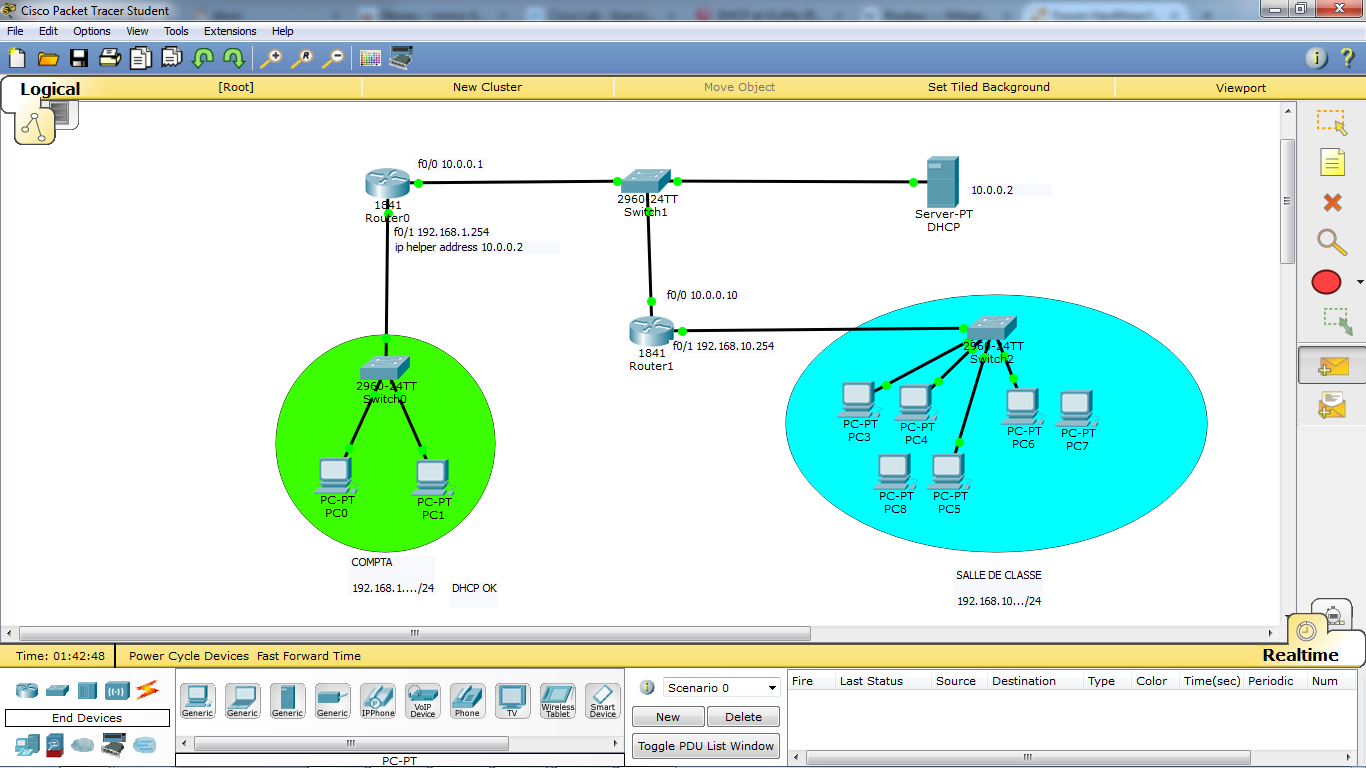 Cisco Packet Tracer - Serveur DHCP - Probleme