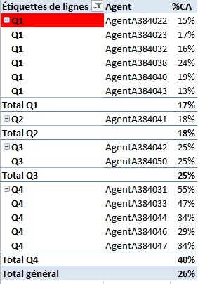 Nom : Quartile.jpg
Affichages : 913
Taille : 58,9 Ko