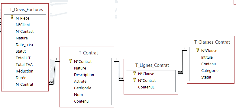 Nom : schéma.png
Affichages : 136
Taille : 17,9 Ko