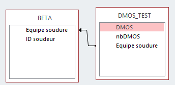 Nom : l1.PNG
Affichages : 254
Taille : 3,8 Ko