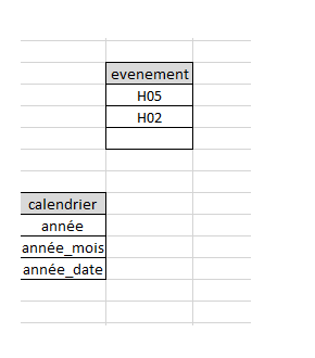 Nom : qlik1.PNG
Affichages : 155
Taille : 4,3 Ko