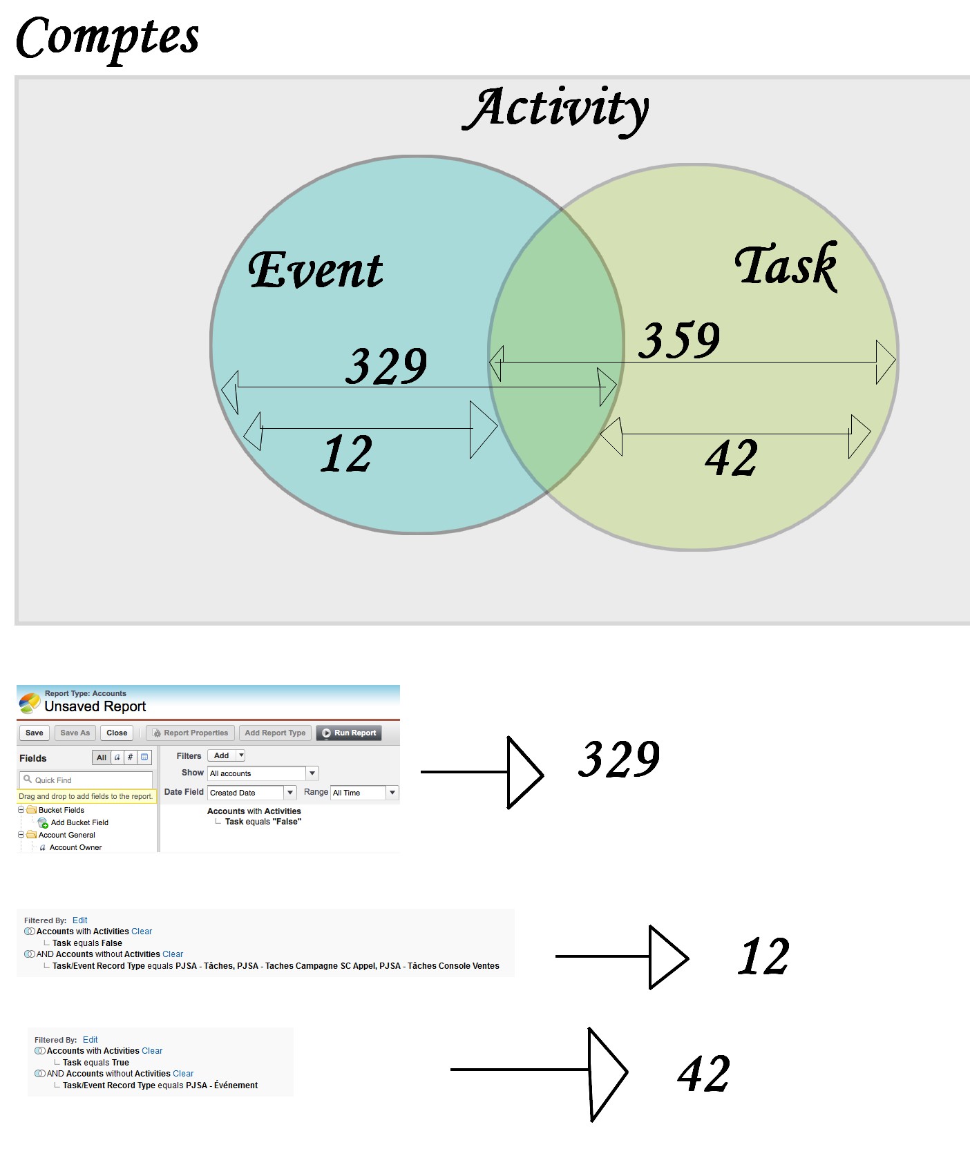 Nom : Compte-Activity-report.jpg
Affichages : 322
Taille : 191,0 Ko