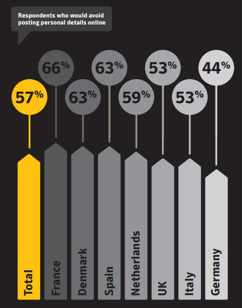 Nom : Symantec_EU_Info_avoided.jpg
Affichages : 2008
Taille : 60,6 Ko