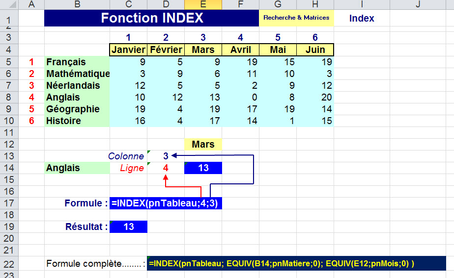 Xl Fonction Index Et Recherche Dimensions Excel Hot Sex Picture 4384