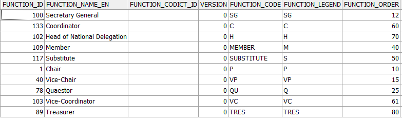 Nom : functiontab.png
Affichages : 141
Taille : 11,6 Ko