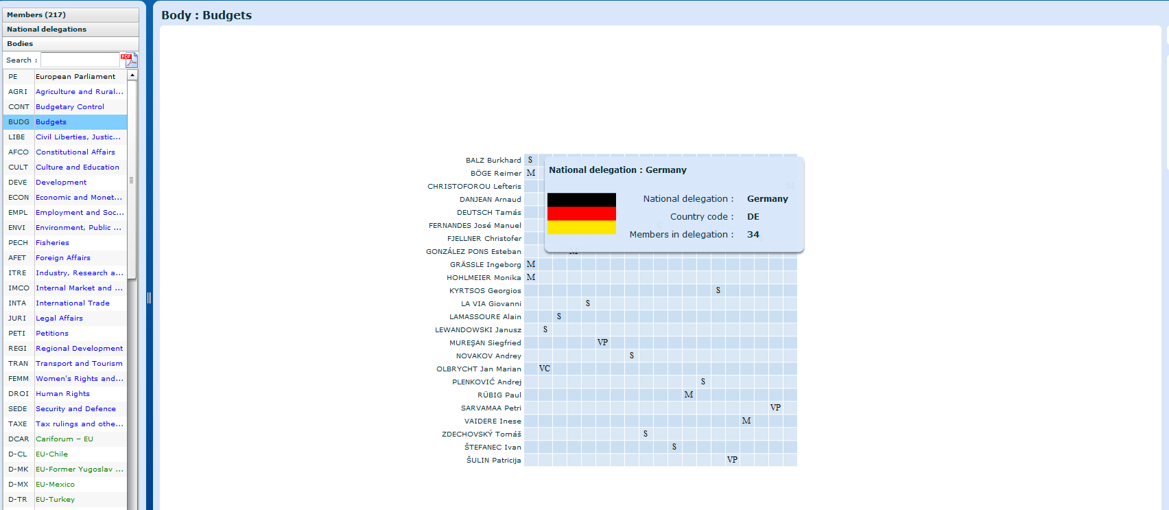 Nom : germany.png
Affichages : 116
Taille : 59,1 Ko