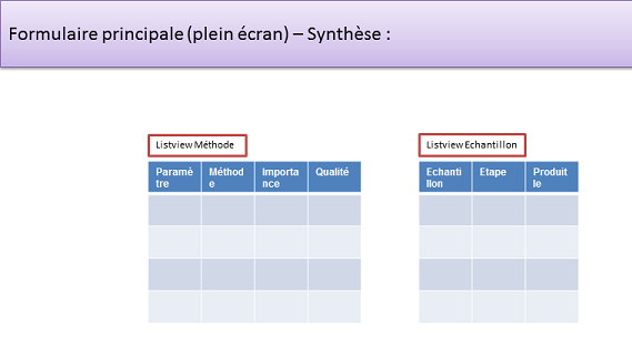 Nom : Diapositive1.PNG
Affichages : 229
Taille : 25,1 Ko