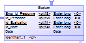 Nom : Evaluer.png
Affichages : 222
Taille : 5,7 Ko