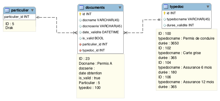 Nom : Documents.png
Affichages : 6150
Taille : 42,5 Ko