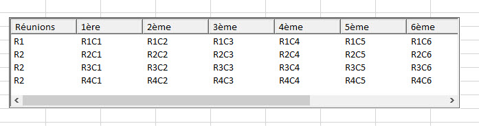 Xl 2013 Listview Et Click Sur Un Element Dune Colonne Macros Et Vba Excel 8416