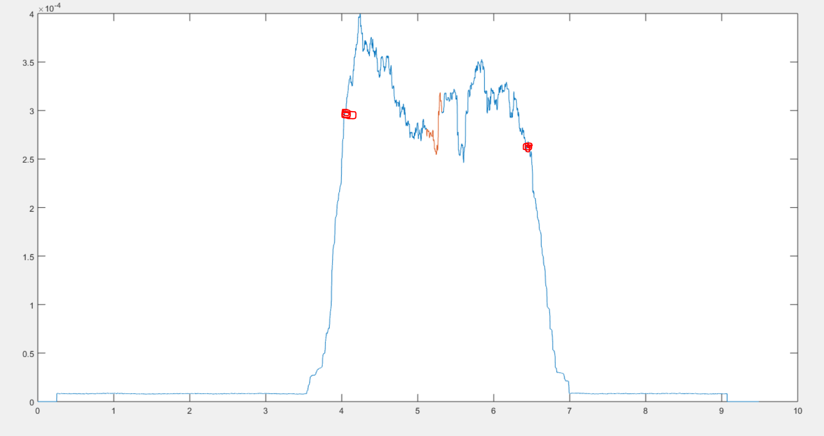 Nom : Matlab.PNG
Affichages : 2063
Taille : 64,5 Ko