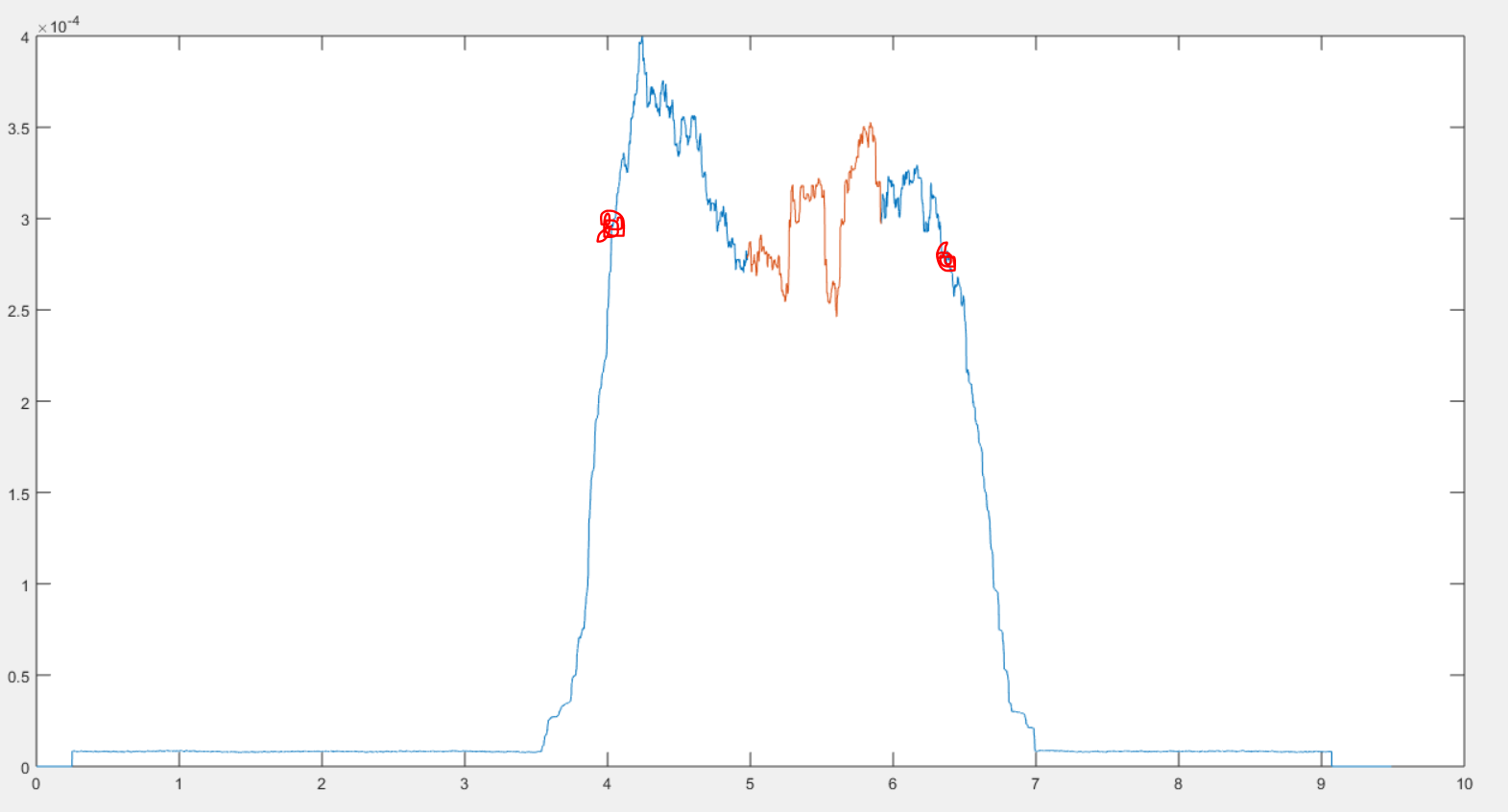 Nom : Matlab 2.PNG
Affichages : 2025
Taille : 65,5 Ko