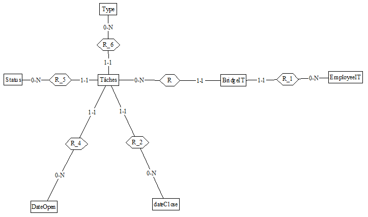 Nom : schema1.png
Affichages : 187
Taille : 8,3 Ko