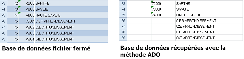 Nom : Z fich Ferm ADO.jpg
Affichages : 1288
Taille : 117,6 Ko