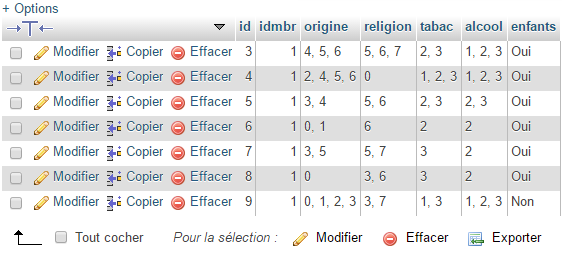 Nom : phpmyadmin.png
Affichages : 73
Taille : 49,1 Ko